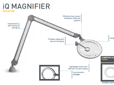 İLTEK TECHNOLOGY DE25100 iQ MAGNIFIER