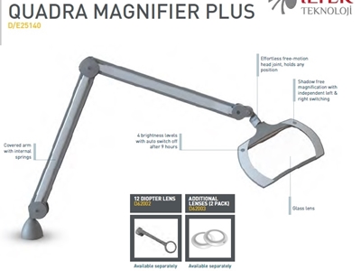 İLTEK TECHNOLOGY DE25140 QUADRA MAGNIFIER PLUS