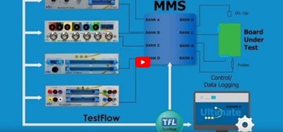 İLTEK TECHNOLOGY 